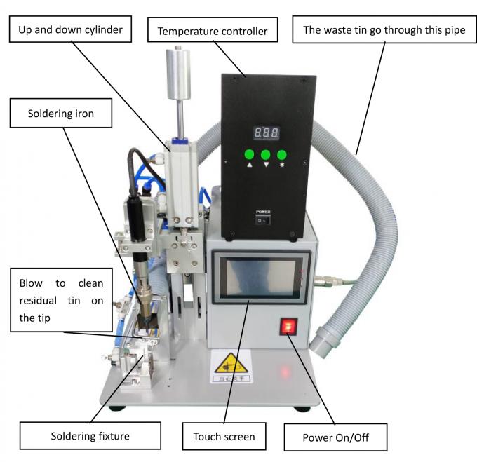 Multi Core Cable USB 4.0 Connector Soldering Machine Automatisch 0