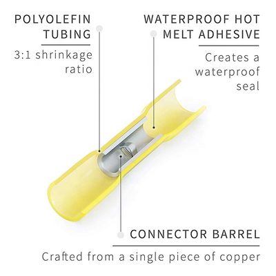 220 STUKS PE Dubbele Lasbuis Krimpbare Terminal Geïsoleerde Krimpkous Draadconnector Kit